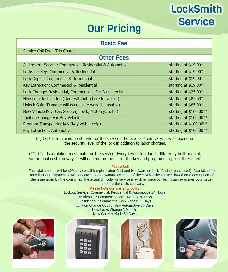 Anchor Locksmith Store Boulder, CO 303-928-2604